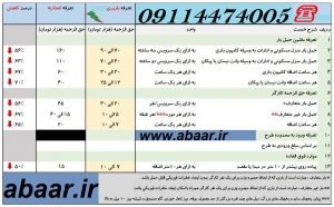 قیمت اسباب کشی در مازندران و به شهرستان‌ها